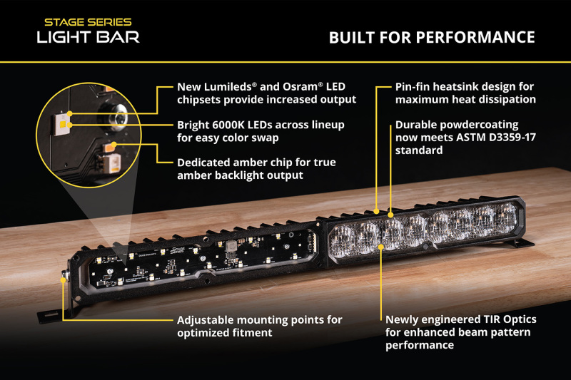 Picture of Diode Dynamics DIO LED Light Bars Light Bars & Cubes - DD8375