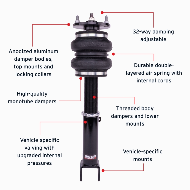 Picture of Air Lift ALF Performance Front Kits Air Suspension Kits - 76018