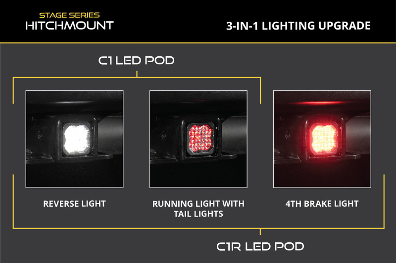 Picture of Diode Dynamics DIO Stage Series Reverse Lights Light Bars & Cubes - DD8762