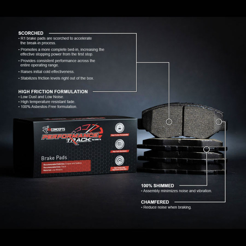 Picture of R1 Concepts RNC Track/Street Brake Pads - 2000-1394-00