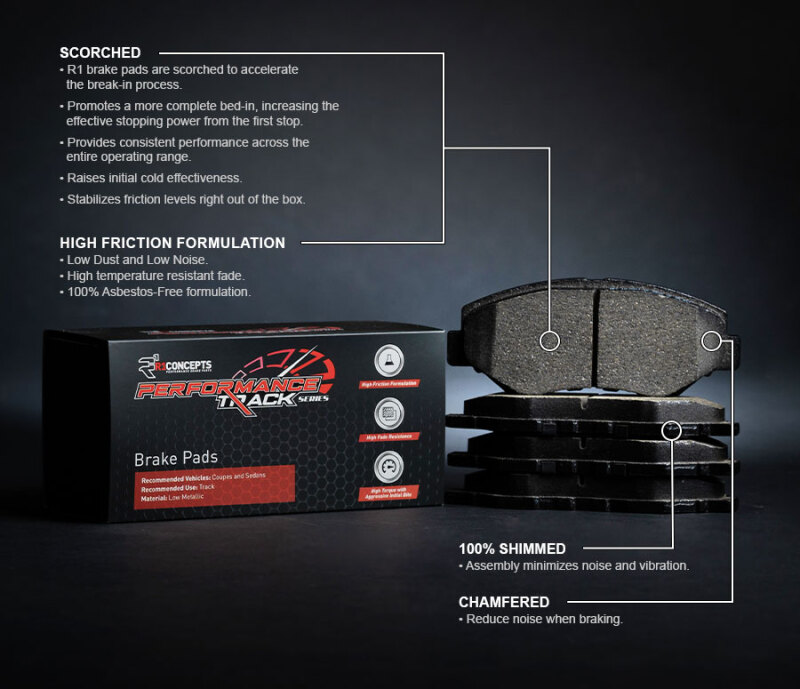 Picture of R1 Concepts RNC Track/Street Brake Pads - 2000-1185-00
