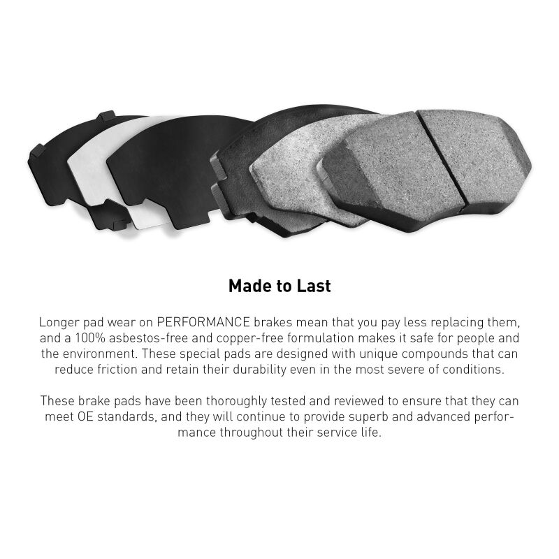 Picture of R1 Concepts RNC Performance Sport Brake Pads - 2115-0174-00