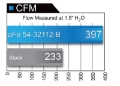 Picture of aFe MagnumFORCE Intakes Stage-2 PDS AIS 12-14 Ford F-150 EcoBoost V6 3-5L tt