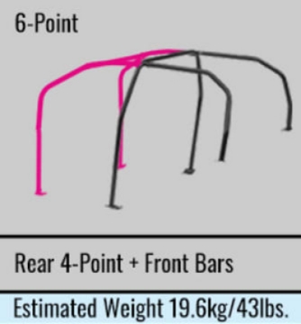 Picture of Cusco Chro-moly Roll Cage Through Dash 6 Point CP9A S-O - No Cancel