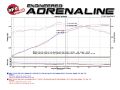 Picture of aFe Twisted Steel Long Tube Headers w- Mid Pipes Catted 96-99 BMW M3 L6-3-2L S52