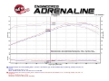 Picture of aFe Momentum Black Series Carbon Fiber Intake System P5R 14-17 Chevy Corvette 6-2L C7