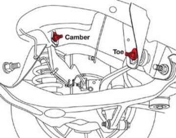 Picture of SPC Performance GM SUV Incl- 08+ Acadia-08+ Traverse Rear Cam Bolt Pair