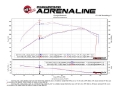 Picture of aFe Momentum XP Pro 5R Cold Air Intake System 17-18 Ford F-150 Raptor V6-3-5L tt EcoBoost