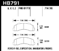 Picture of Hawk 14-16 Ford F-150 Front Super Duty Brake Pads