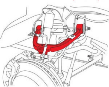 Picture of SPC Performance GM Truck-SUV Front Control Arms PR