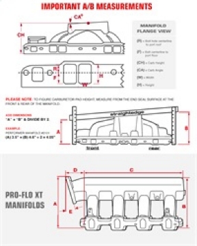 Picture of Edelbrock Manifold Perf RPM for GM LS3 Carbureted w- Timing Control Module