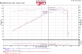 Picture of Injen 11-17  Dodge Durango R-T 5-7L V8 Polished Power-Flow Air Intake System