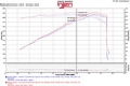 Picture of Injen 11-17 Dodge Durango R-T 5-7L V8 Wrinkle Black Power-Flow Air Intake System