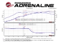 Picture of aFe Twisted Steel 3in Rear Down-Pipe-Mid Pipe 2017+ Honda Civic Type R I4 2-0L t