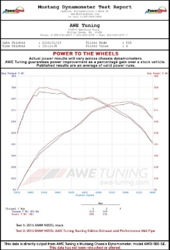 Picture of AWE Tuning BMW F22 M235i - M240i Touring Edition Axle-Back Exhaust - Chrome Silver Tips 102mm