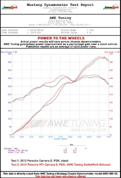 Picture of AWE Tuning Porsche 991 SwitchPath Exhaust for Non-PSE Cars Diamond Black Tips