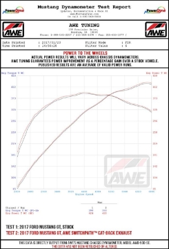 Picture of AWE Tuning S550 Mustang GT Cat-back Exhaust - Track Edition Diamond Black Tips