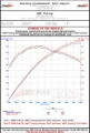 Picture of AWE Tuning B8 3-0T S-FLO Filter