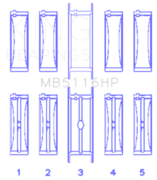 Picture of King Engine Bearings Chrysler 426CI-440CI V8 OHV1 STD Size Crankshaft Main Bearing Set