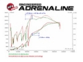 Picture of aFe Scorcher GT Module 09-16 VW Golf VI L4-1-4L t TSI