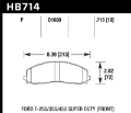 Picture of Hawk 2015 Ford F-250-350-450 Super Duty Front Brake Pads