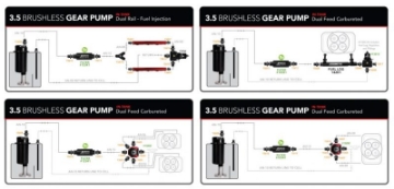 Picture of Aeromotive Fuel Pump - Module - w-Fuel Cell Pickup - Brushless Gear Pump 3-5gpm Spur Pro