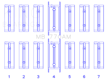 Picture of King Engine Bearings BMW M30B35-25-28-32-33-35 Performance Main Bearing Set