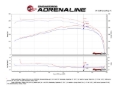 Picture of aFe Momentum GT Pro 5R Intake System 09-17 Toyota Land Cruiser LC70 V6-4-0L