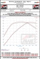 Picture of AWE Tuning Audi - Volkswagen MQB 1-8T-2-0T-Golf R Carbon Fiber AirGate Intake w- Lid