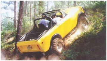 Picture of Bushwacker 72-80 International Scout II Extend-A-Fender Style Flares 2pc - Black