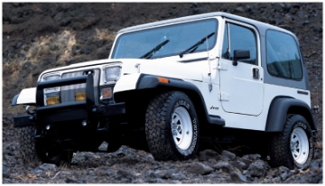 Picture of Bushwacker 87-95 Jeep Wrangler Extend-A-Fender Style Flares 4pc Excludes Renegade - Black