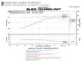 Picture of Injen 05-09 Tacoma X-Runner 4-0L V6 w- Power Box Polished Power-Flow Air Intake System