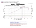 Picture of Injen 09-14 Dodge Challenger Hemi 5-7L V8 SRT-8 6-1L 5-7L V8 Polished Power-Flow Air