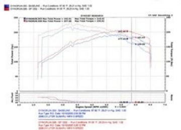 Picture of Injen 04-07 STi - 06-07 WRX 2-5L Polished Cold Air Intake