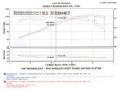 Picture of Injen 04-06 Tiburon 2-0L 4 Cyl- Polished Cold Air Intake