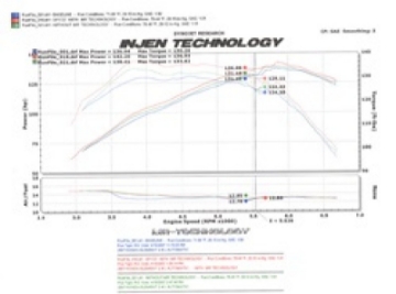 Picture of Injen 07-08 Element Polished Cold Air Intake