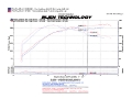 Picture of Injen 2008-14 Mitsubishi Evo X 2-0L 4Cyl Polished Short Ram Intake