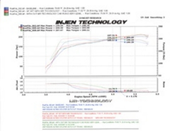 Picture of Injen 07-09 Altima 3-5L V6 Coupe & Sedan w- Heat Shield Black Short Ram Intake