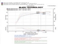 Picture of Injen 07-09 Altima 3-5L V6 Coupe & Sedan w- Heat Shield Polished Short Ram Intake