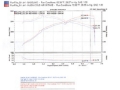 Picture of Injen 06-08 M45 4-5L V8 Polished Cold Air Intake