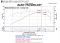 Picture of Injen 08-09 xB Black Cold Air Intake
