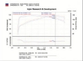 Picture of Injen 05-06 Cobalt 2-2L No Air Pump - 07 Cobalt SS 2-4L No Air Pump Polished Cold Air Intake
