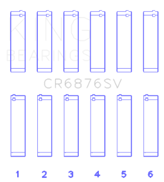 Picture of King Engine Bearings Mercedes-Benz OM 642 Connecting Rod Bearing Set