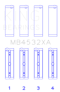 Picture of King Engine Bearings Mercedes-Benz OM 642-822-36-910-20-30-70 Main Bearing Set