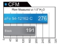Picture of aFe MagnumFORCE Intakes Stage-2 P5R Carbon Fiber AIS 11-17 Dodge Challenger-Charger V8-5-7L Hemi