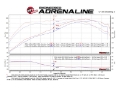 Picture of aFe SCORCHER GT Module 17-18 Infiniti Q60 - 16-18 Infiniti Q50 V6 3-0L tt- 23 Nissan Z