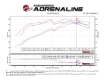 Picture of aFe Momentum GT Pro DRY S Cold Air Intake System 10-18 Toyota 4Runner V6 4-0L w- Magnuson s-c