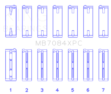 Picture of King Engine Bearings Toyota 2JZGE-2JZGTE 24V 3-0L pMaxKote Performance Main Bearing Set - Size STDX