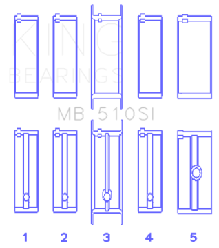 Picture of King Engine Bearings Chrysler 360 Main Bearing Set