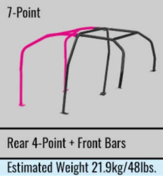 Picture of Cusco Chromoly Roll Cage 7-Point 4-5-Passenger Through Dash Mitsubishi Evo 10 CZ4A S-O - No Cancel